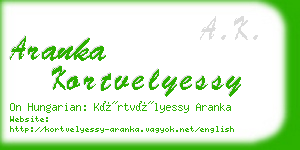 aranka kortvelyessy business card